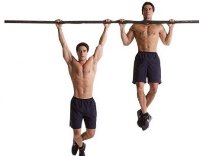 latihan fitness pull up classic